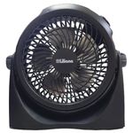 ventilador-turbo-vtf10p